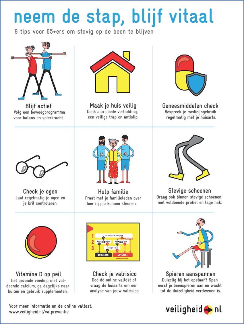 Valpreventie Fysio En Manuele Therapie Vander Horst